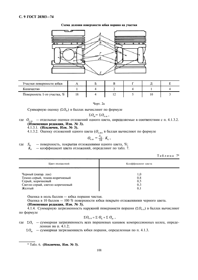  20303-74