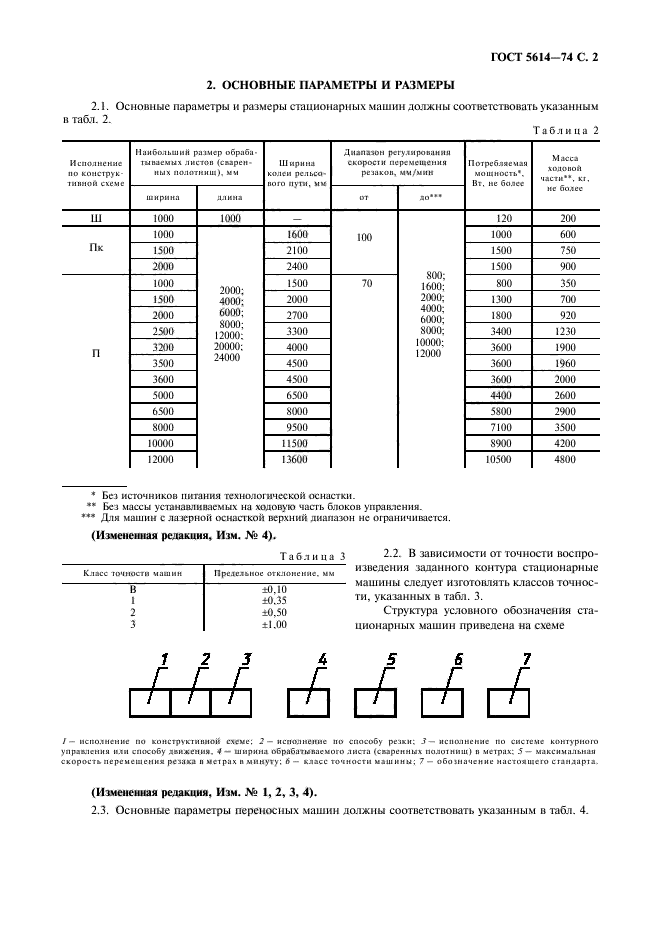  5614-74