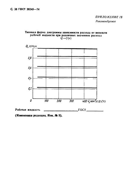  20245-74