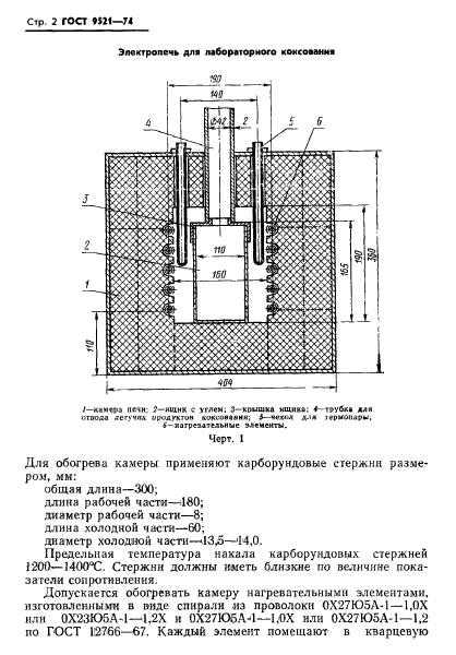  9521-74