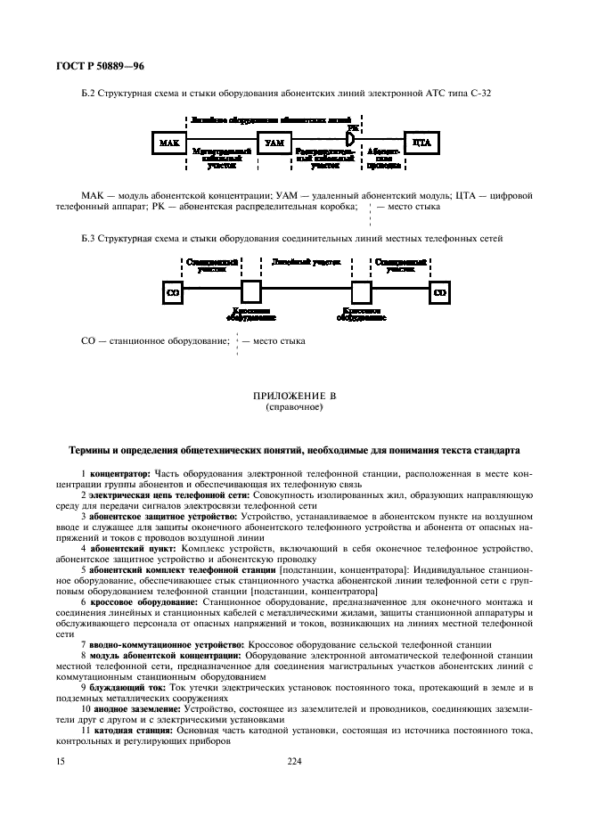   50889-96