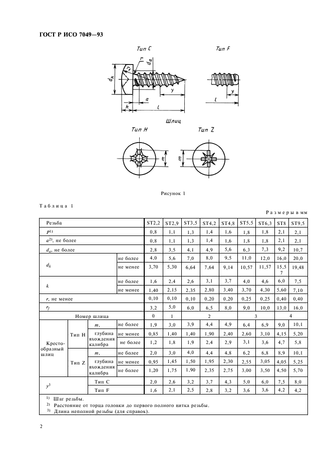    7049-93