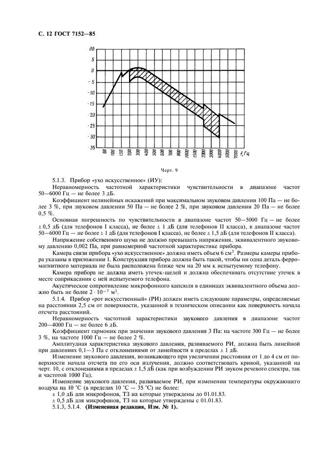  7152-85