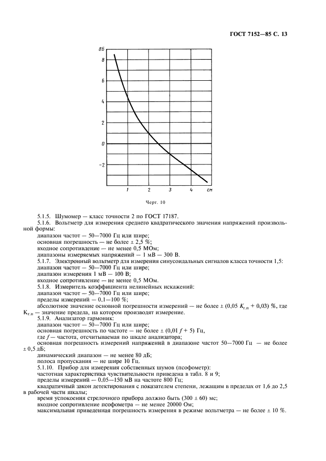  7152-85