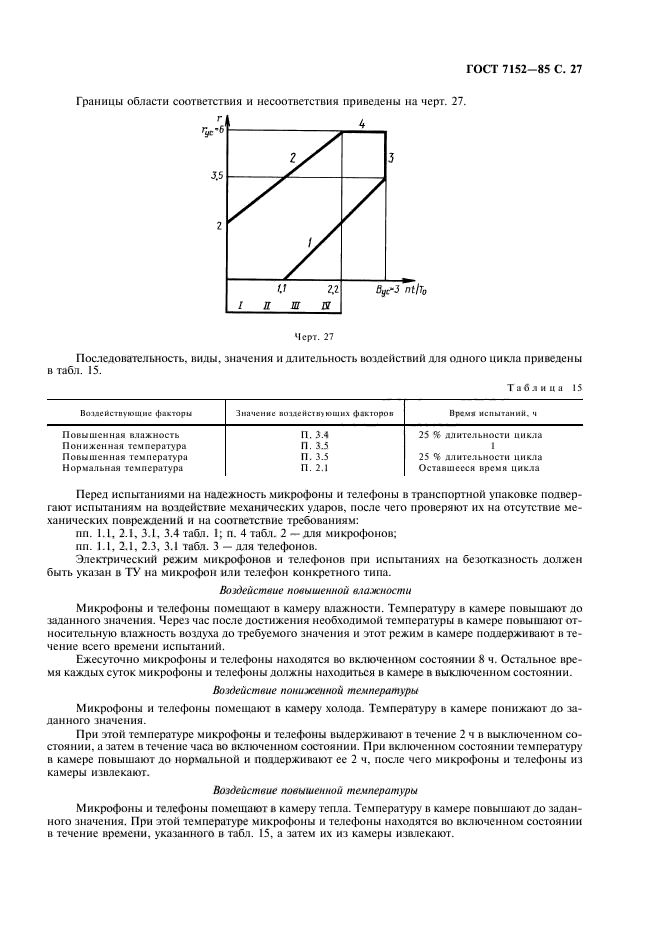  7152-85