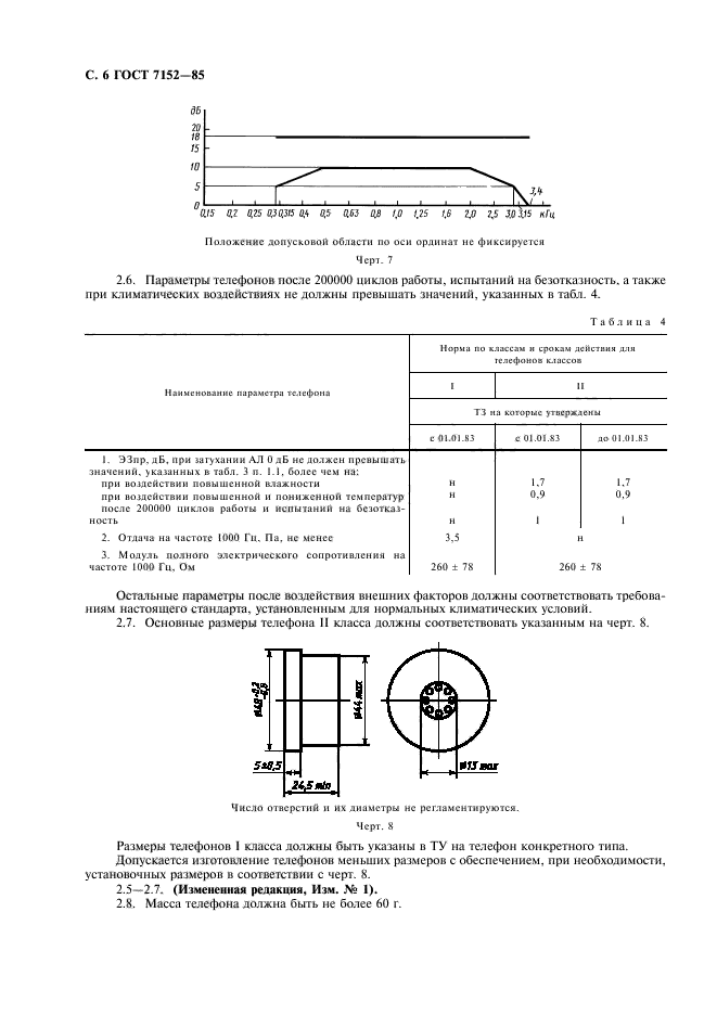  7152-85