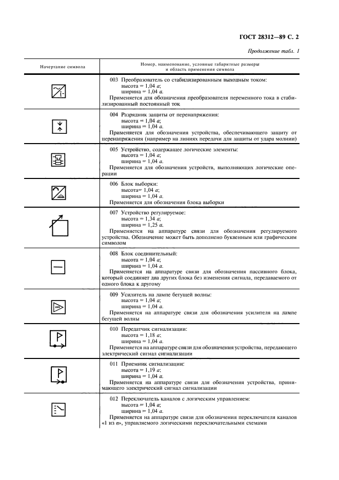  28312-89