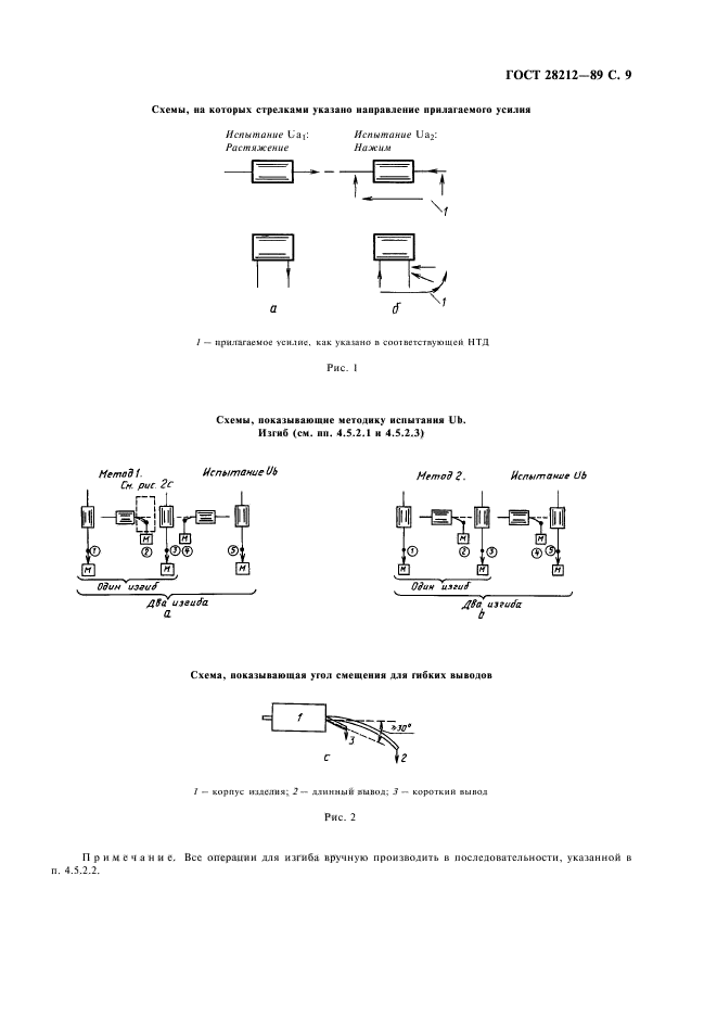  28212-89