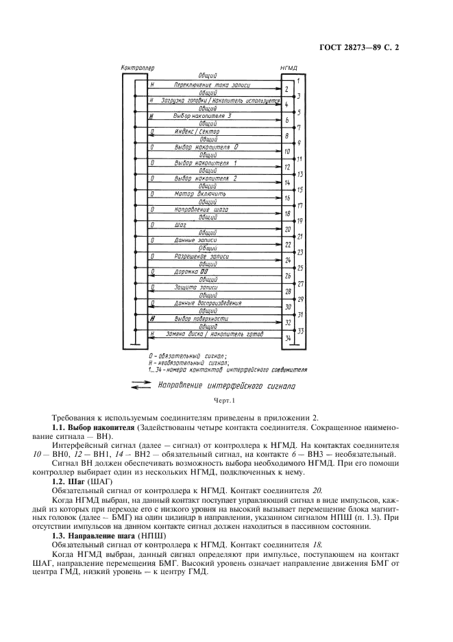  28273-89