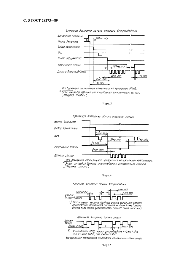  28273-89