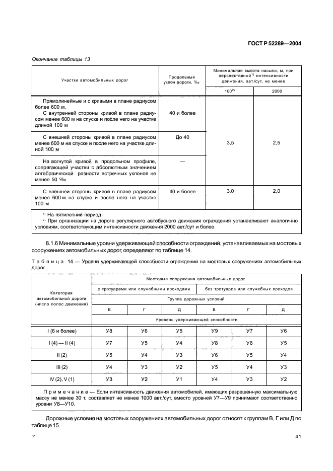   52289-2004