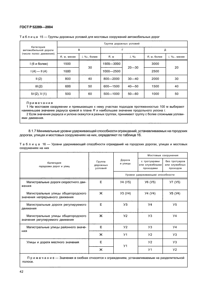   52289-2004