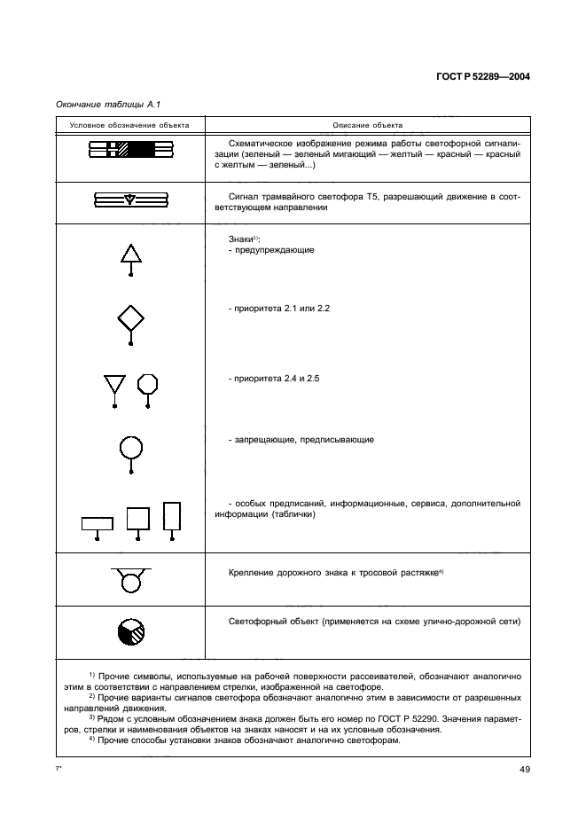   52289-2004