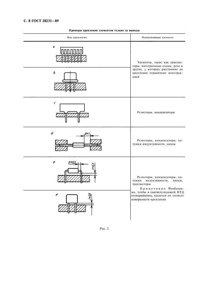  28231-89