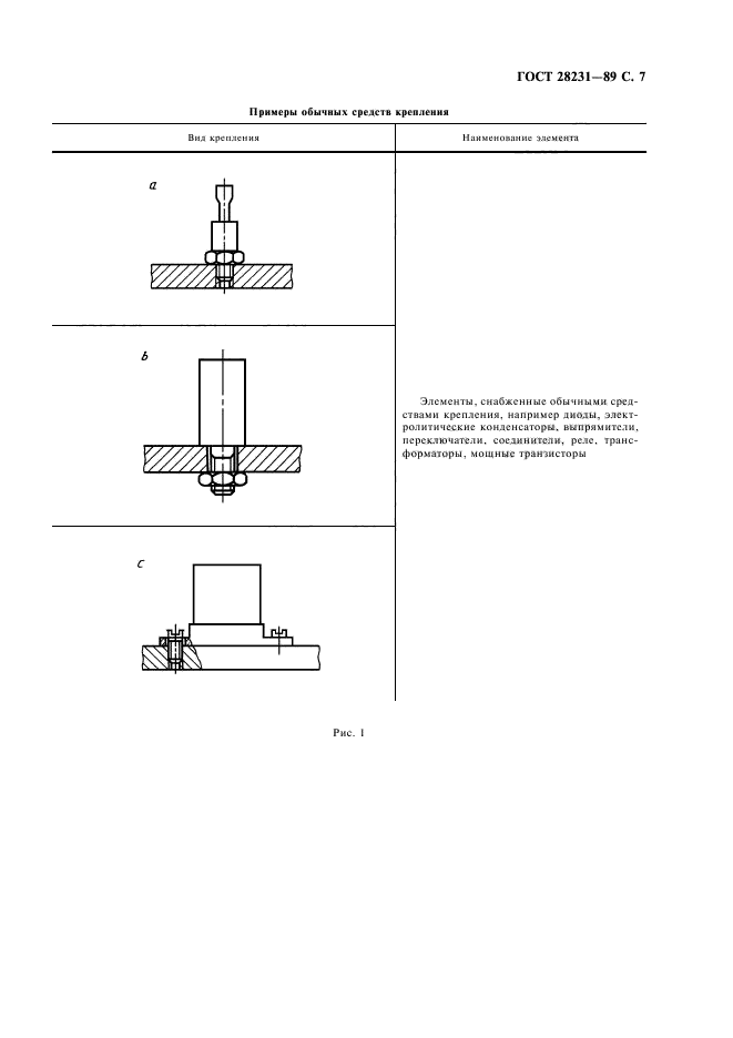  28231-89