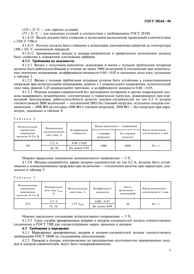  28244-96