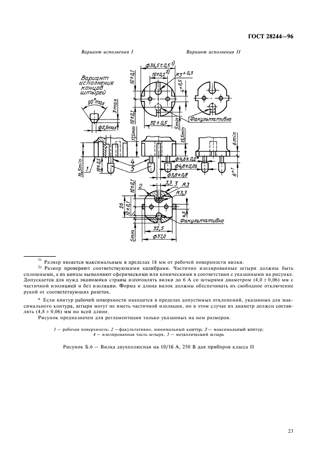  28244-96