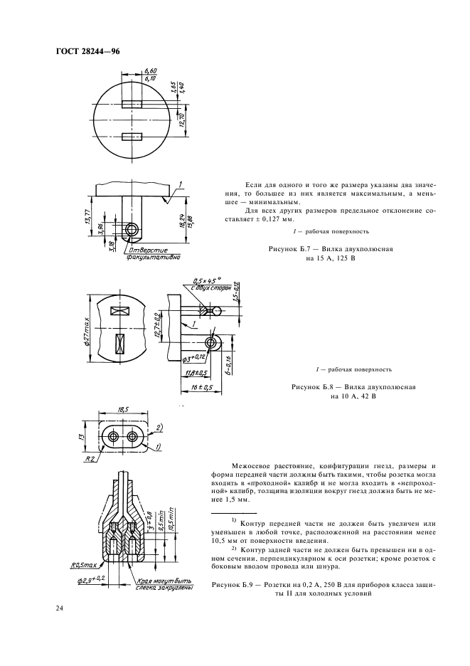  28244-96