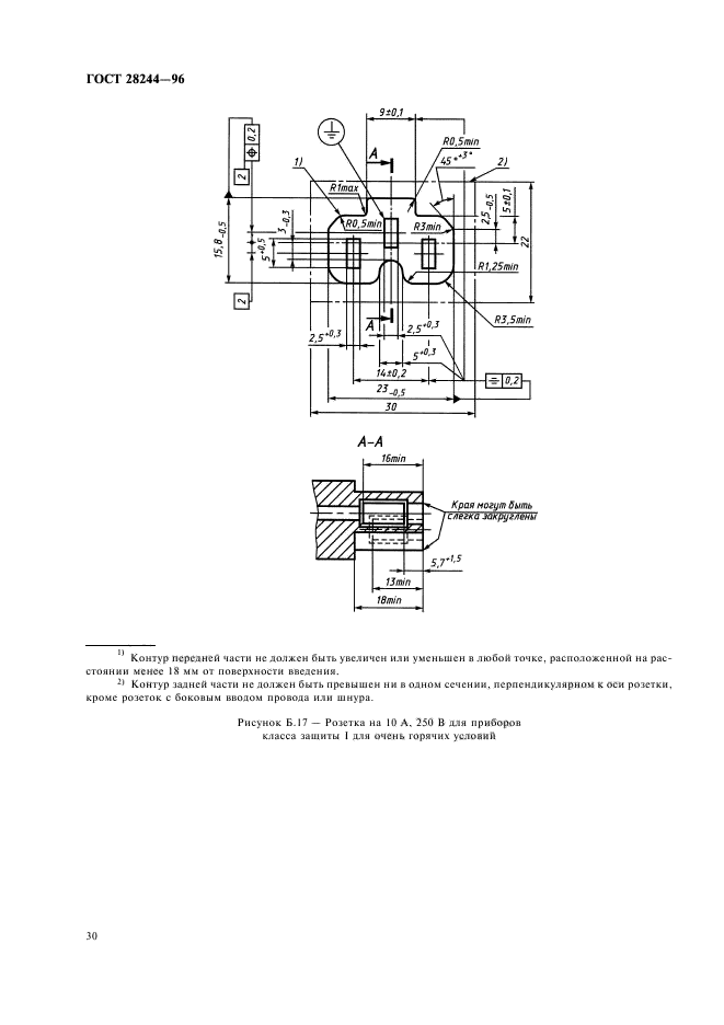  28244-96