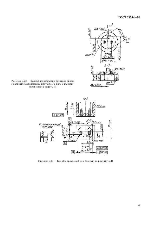  28244-96