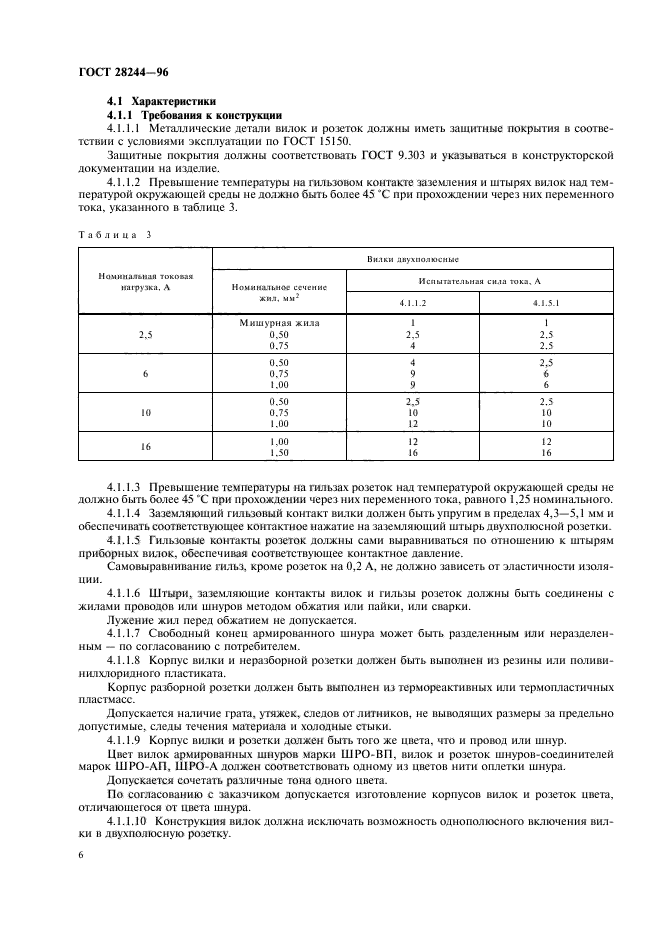  28244-96