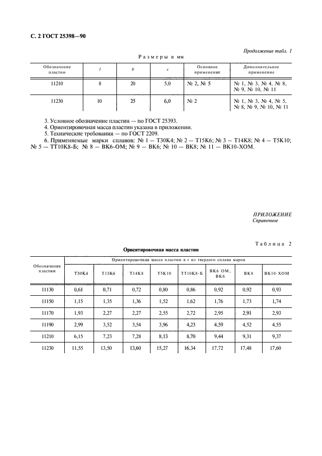  25398-90