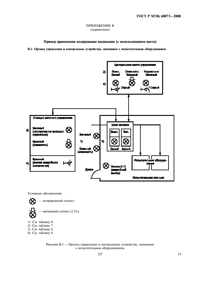    60073-2000