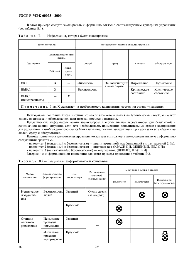    60073-2000