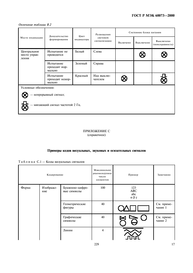    60073-2000