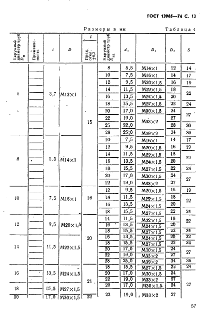  13965-74