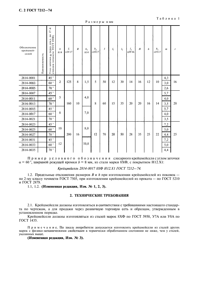  7212-74