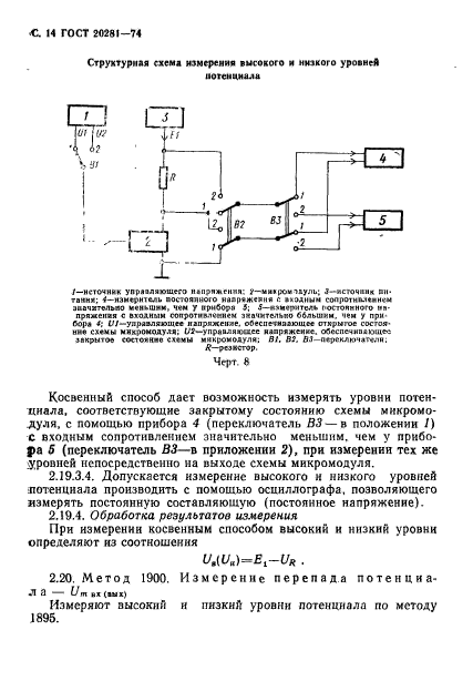  20281-74