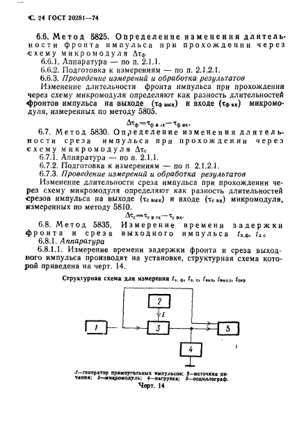  20281-74