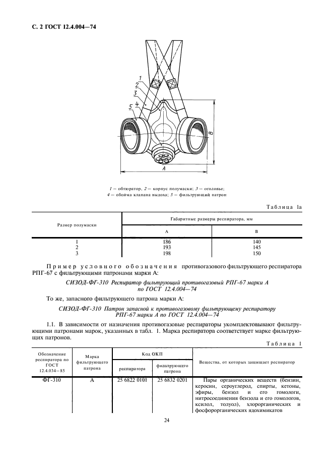  12.4.004-74