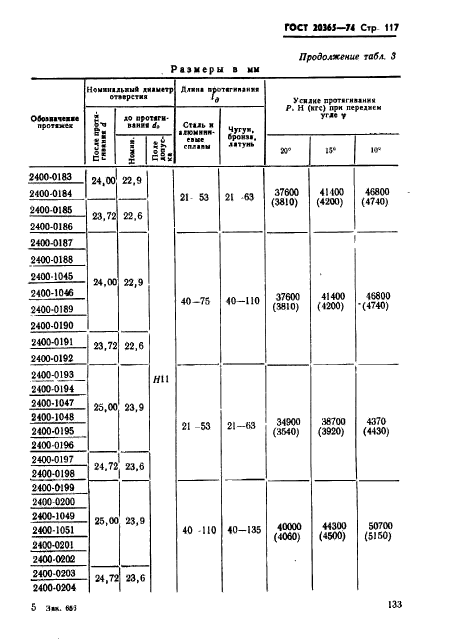  20365-74