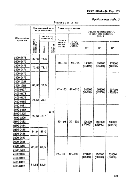  20365-74