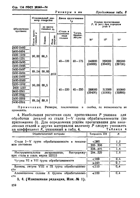  20365-74