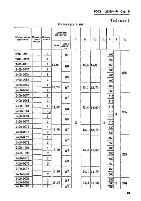  20365-74