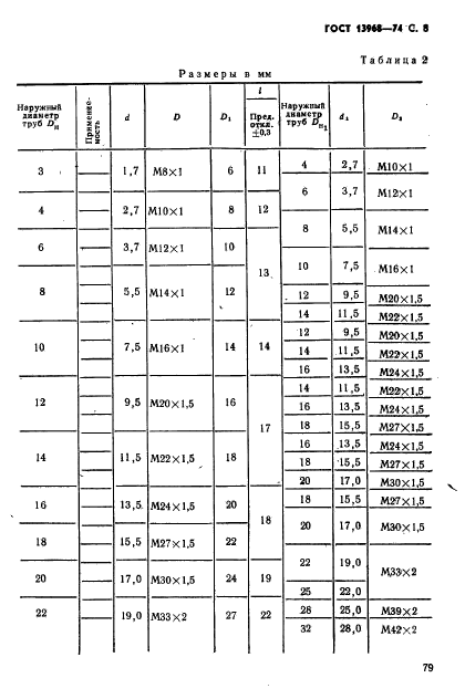  13968-74