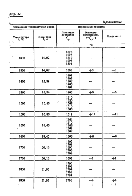  8.130-74