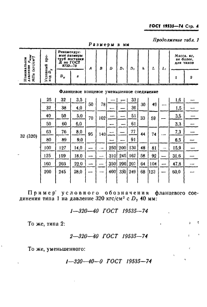  19535-74