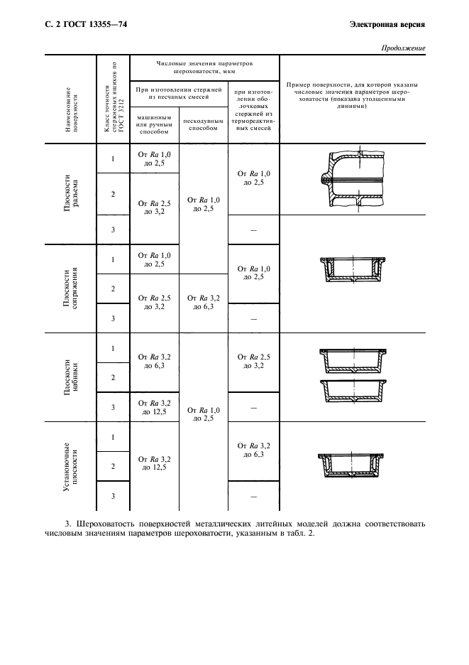  13355-74