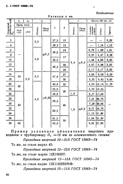  13969-74