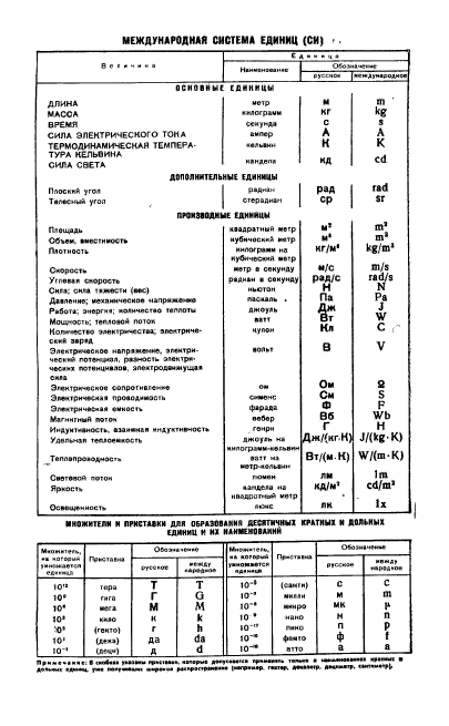  9593-74