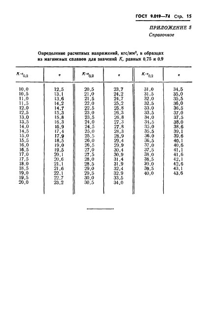  9.019-74