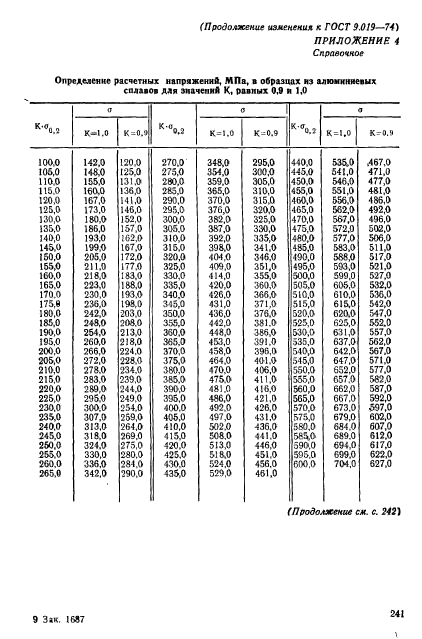  9.019-74