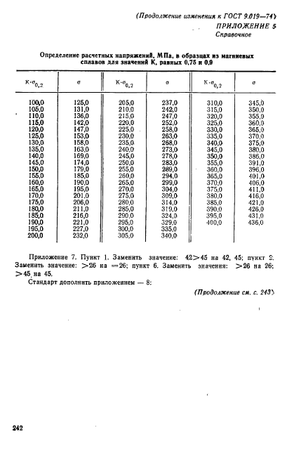  9.019-74