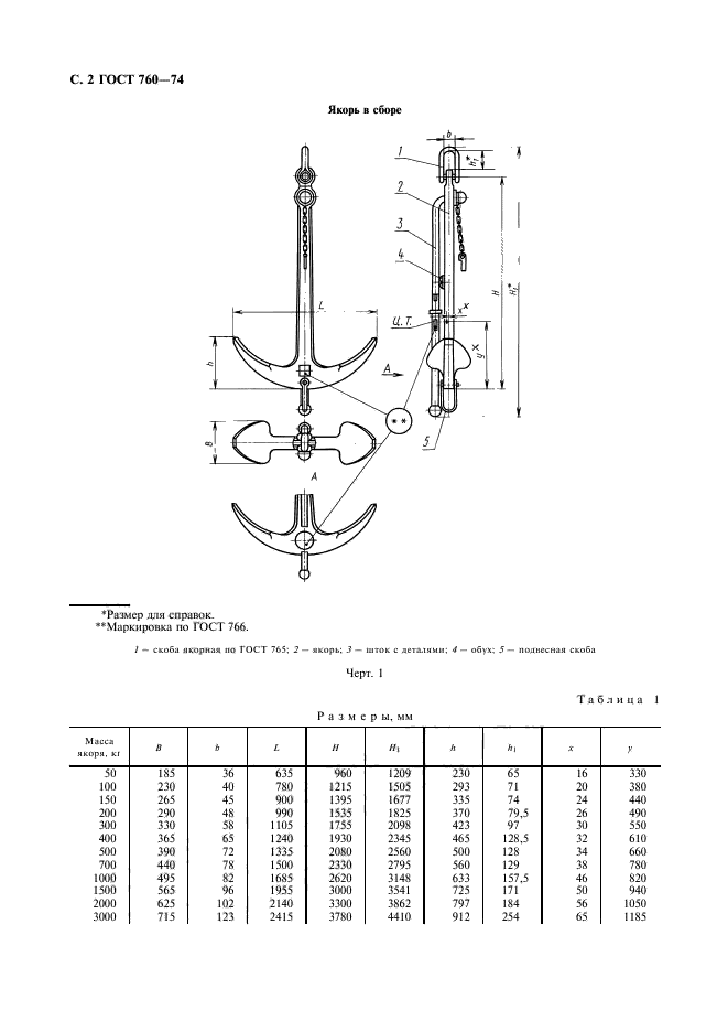  760-74