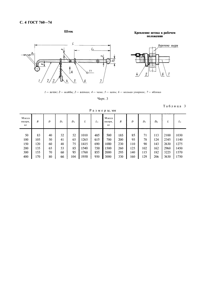  760-74