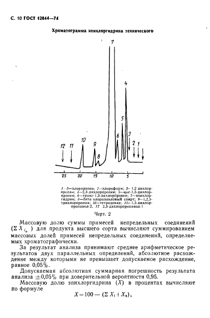  12844-74